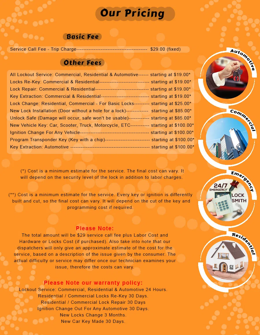 Sunnyside Locksmith Store Sunnyside, NY 718-971-9651 - Pricelist-13